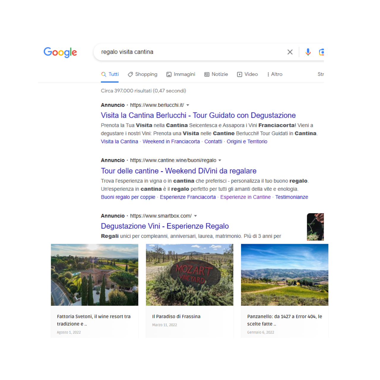 Immagine ranking google